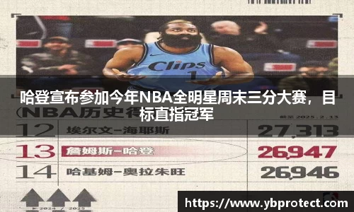 哈登宣布参加今年NBA全明星周末三分大赛，目标直指冠军